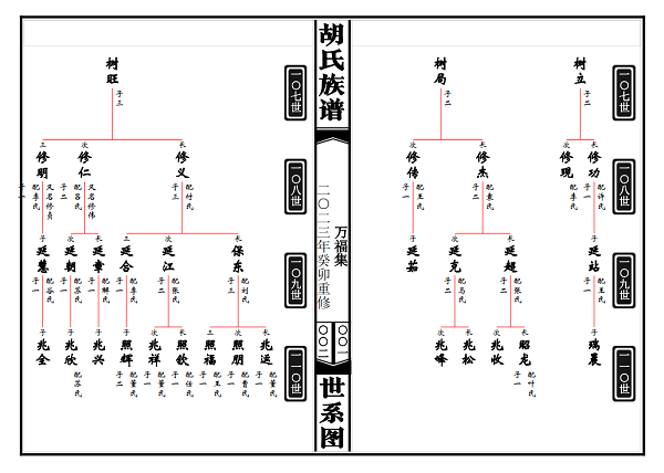定陶胡海胡氏族谱
