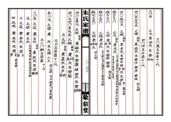 山东东明县马头镇马头村朱氏族谱