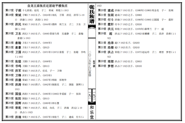 山东曹县砖庙镇张菜园张氏族谱